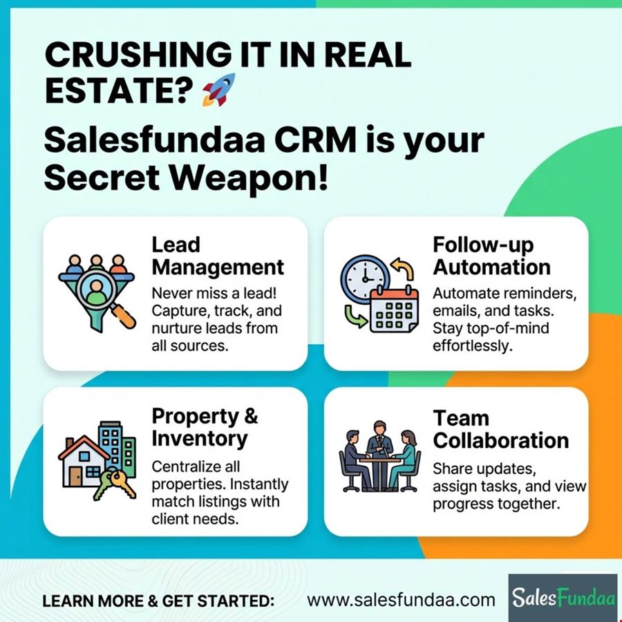 CRM for Real Estate