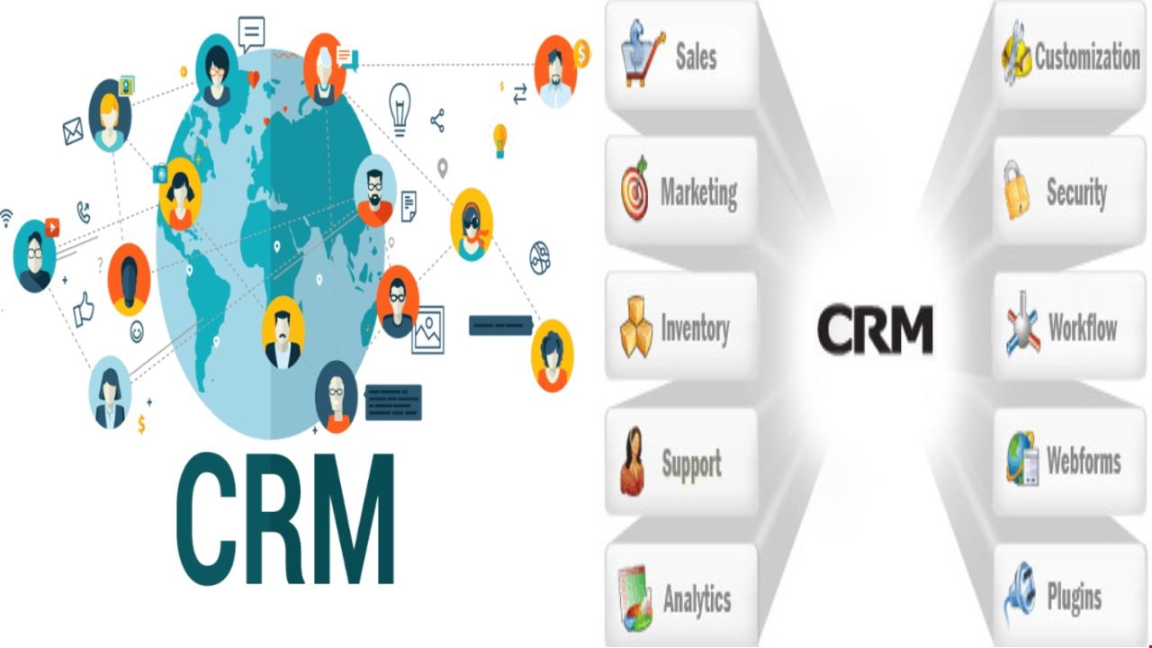 Customer Relationship Management Software