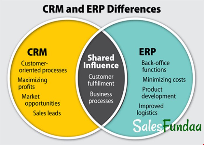 Difference Between CRM and ERP Module