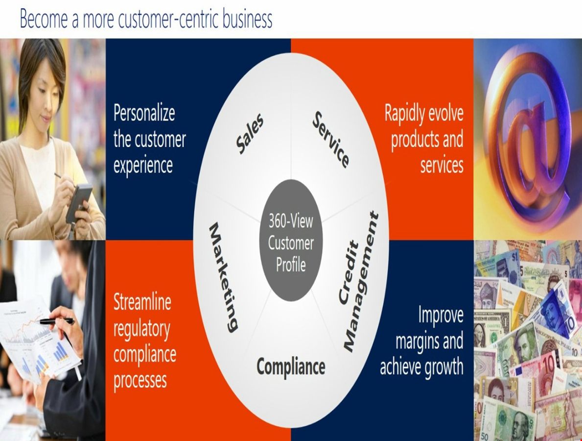Importance of CRM software for financial services organisations