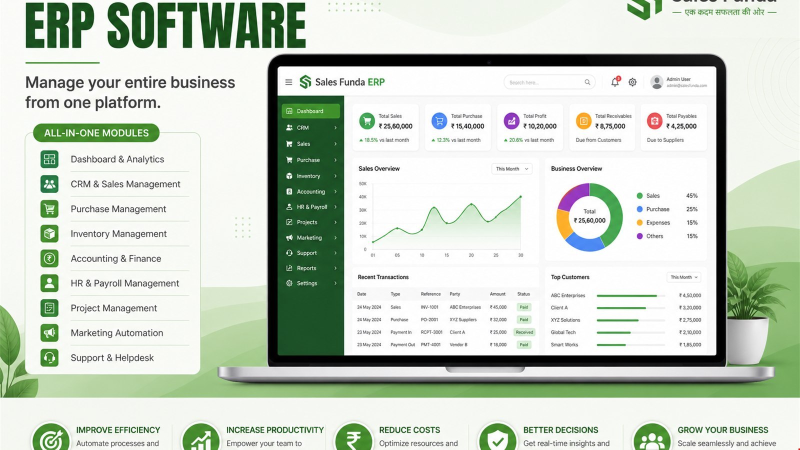Sales Funda all-in-one ERP software