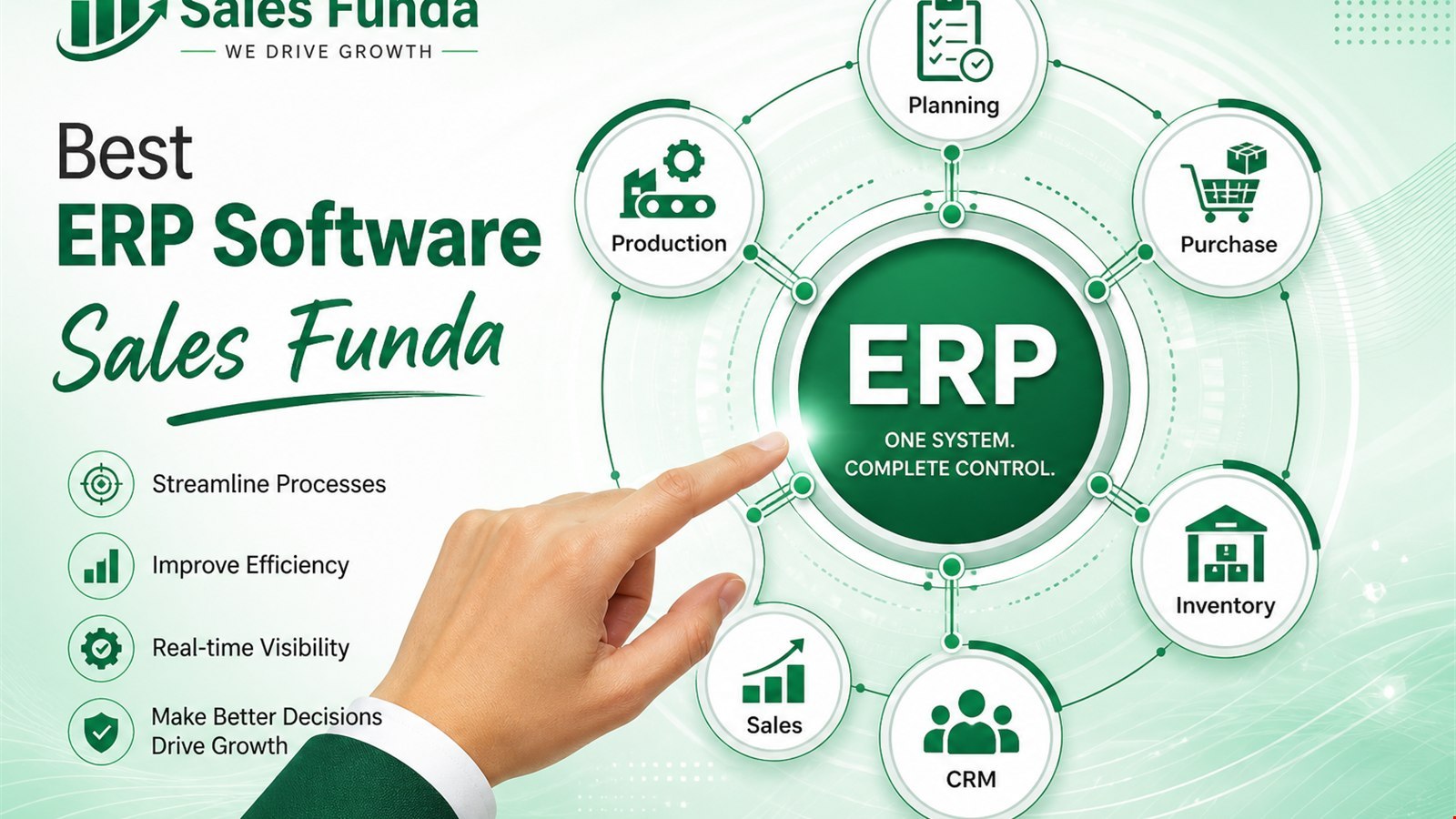 Best ERP Software Sales Funda