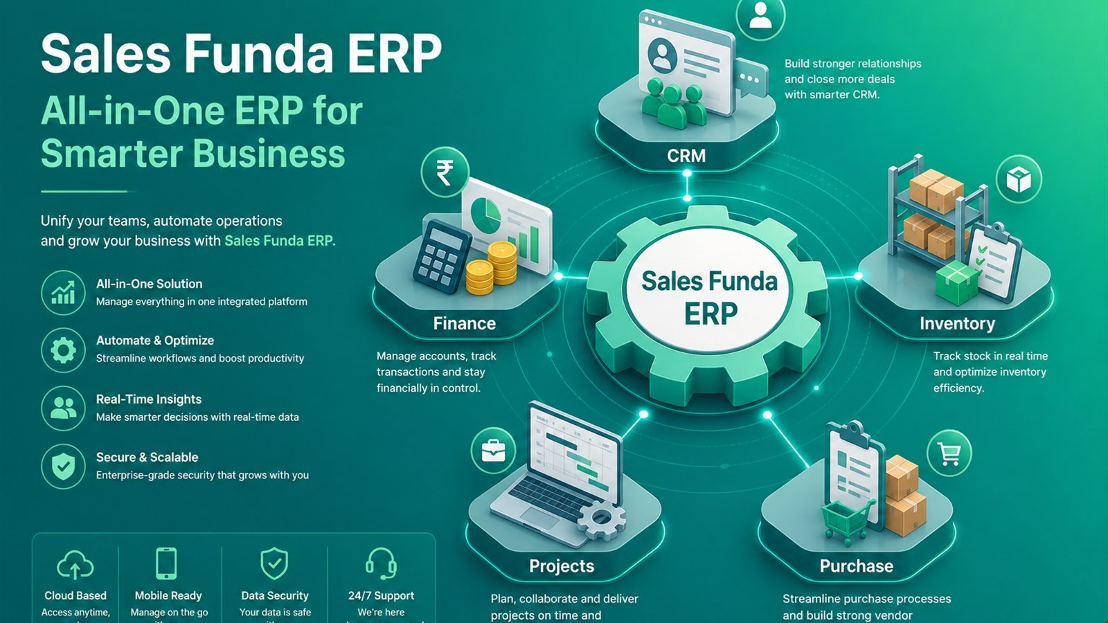Sales Funda all-in-one ERP