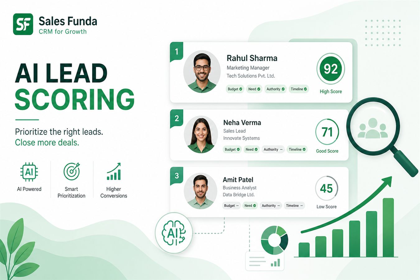 Key features of Astra AI in Sales Funda CRM