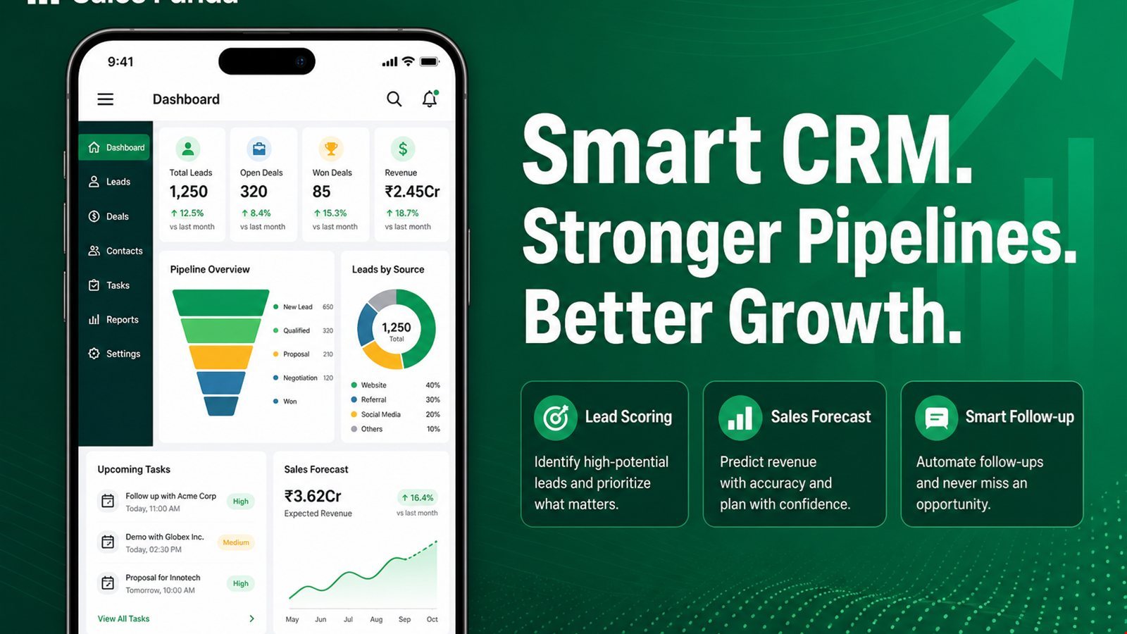 Sales Funda Astra AI CRM Software