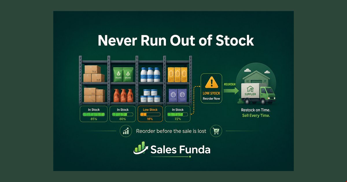 Inventory reorder workflow in Sales Funda