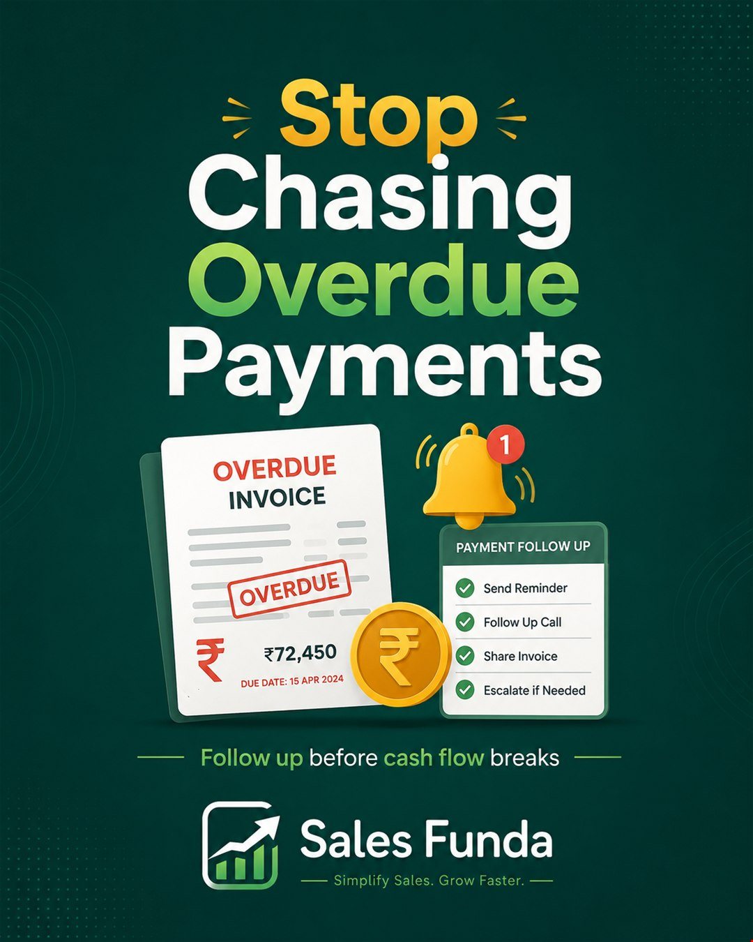 Overdue payment follow-up workflow for Indian SMEs