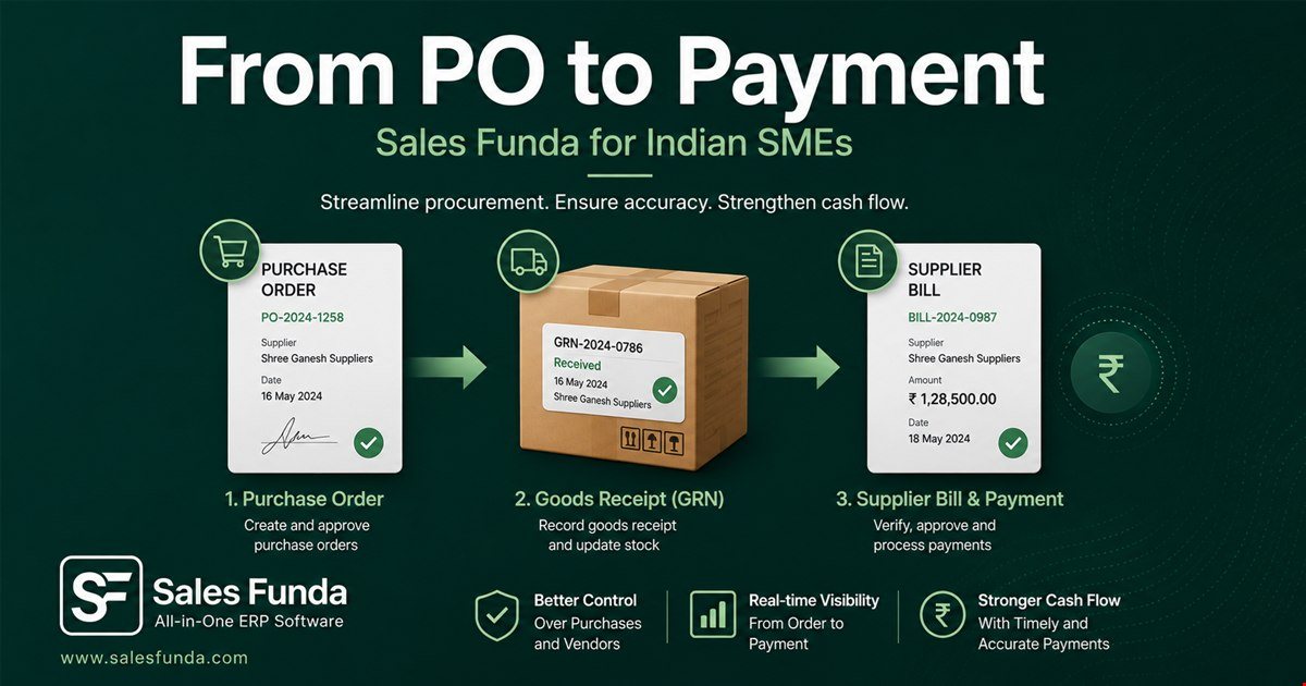 Purchase order to GRN workflow in Sales Funda