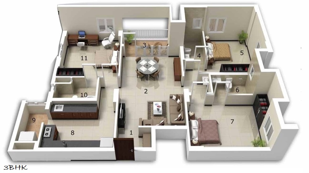 Facility India