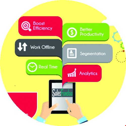 What is CRM Software